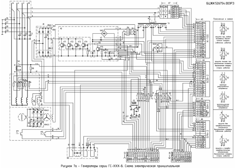 Deep sea 5510 controller