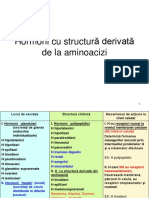 Hormoni Tiroidieni Medulo Corticoizi