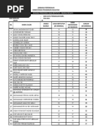 Rekod Markah Lisan 1f