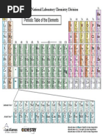 Table Perio PDF