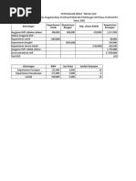 Download Berdasarkan Pesanan Lab Cost by rocky setiawan SN360369449 doc pdf