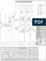 FLOWSHEET Aceton