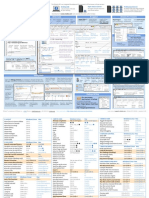 Rstudio IDE Cheatsheet PDF