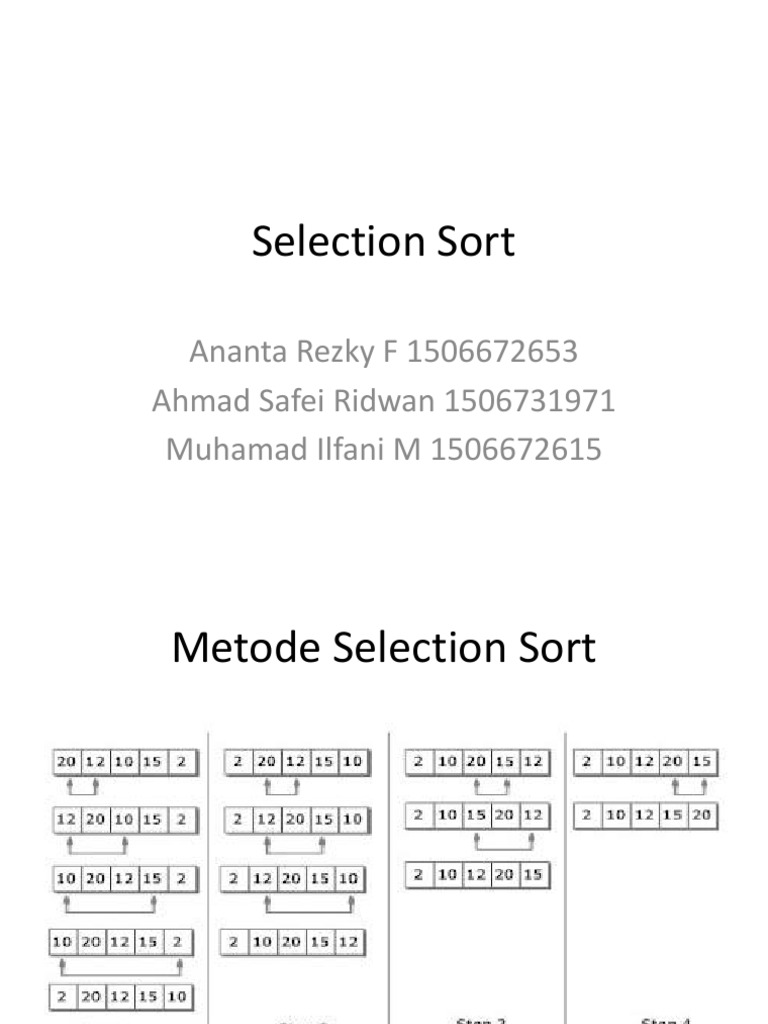 Metode Selection Sort dan Implementasinya | PDF