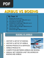 Airbus vs Boeing