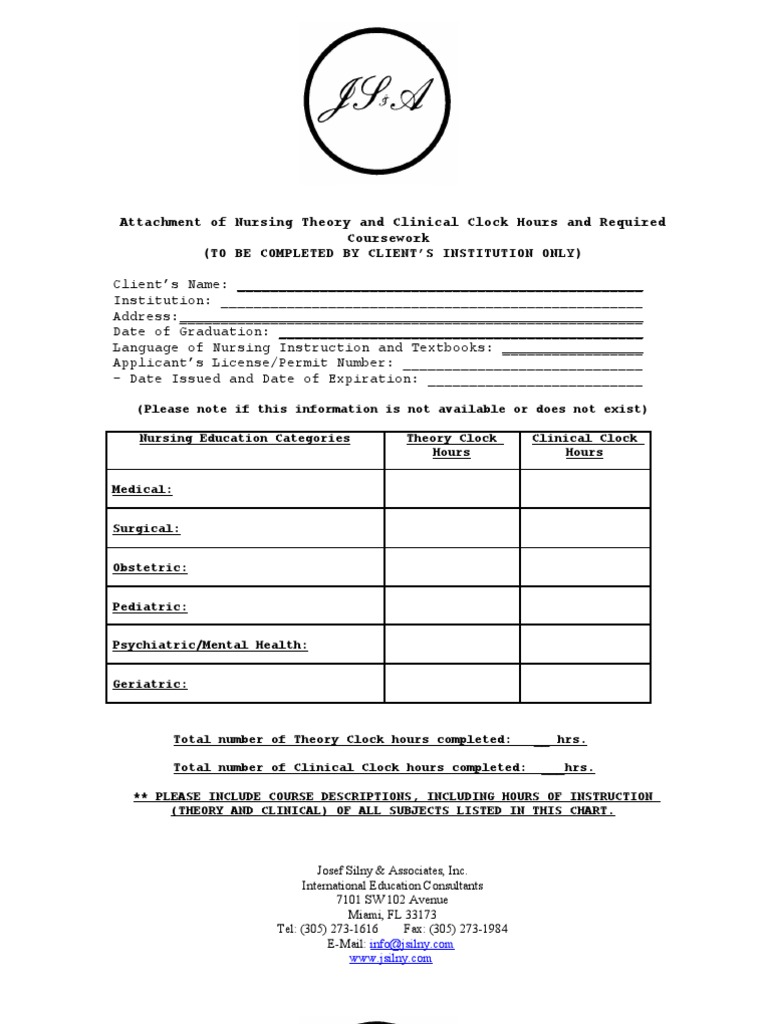 Nursing Chart For All Nursing Boards 2010cllient PDF Intensive Care