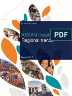 ASEAN Insights Regional Trends March 2017
