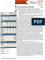 Ipca Laboratories (IPCLAB) : Weak Formulation Exports Drag Numbers