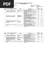 Download Fix Soal Uts Seni Budaya Kelas Vii-Viii Mufid by Nu Riel Mufidz SN360383572 doc pdf