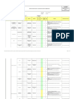 Matriz Ambiental de Losa de Concreto