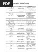 Mathematical Formula Handbook