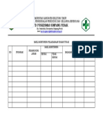 Hasil Monitoring Uraian Tugas