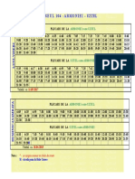 Armoniei-Uztel Bus Schedule