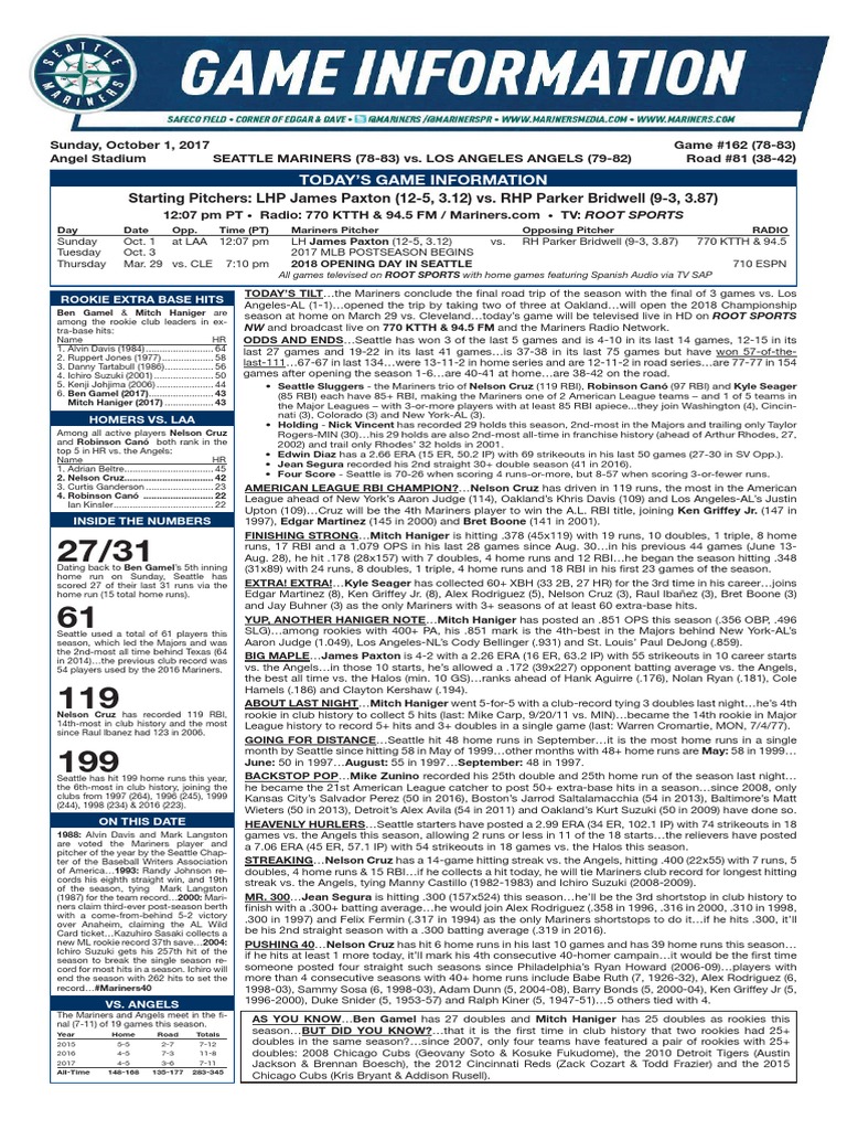 10.01.17 Game Notes PDF | PDF | Home Run | Ball And Bat Games