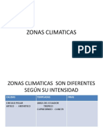 Zonas Climaticas