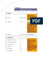 QlikView Vs Cognos Comparision