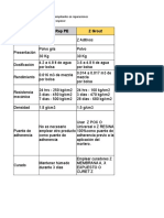 Cuadro Comparativo Productos de Reparación