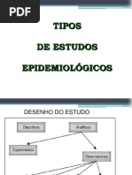 Tipos de Estudos Epidemiologicos