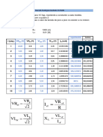 Tabela 3 Com Gráfico XL X Frequência