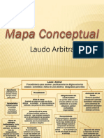 Mapa Conceptual Laudo Arbitral