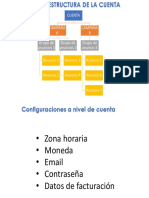 Estructura Cuenta Adwords