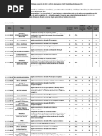 PCASP TCEMG 2017 Resumo Das Alterações