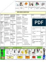 PLANEACIÓN DIDÁCTICA ¿Qué Es, y para Qué Nos Sirve-... Una Adaptación de Sandra Wong PDF