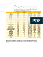 Formulacion Del Ejemplo