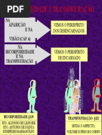 Aula Educação Mediunica I - Noturno -Bicorporiedade e Transfiguração 18.03.08