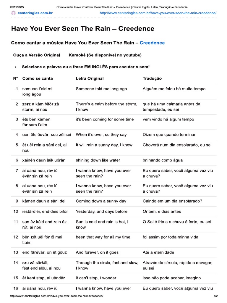 Have You Ever Seen The Rain Traduction Como Cantar Have You Ever Seen the Rain...Ar Inglês. Letra, Tradução e