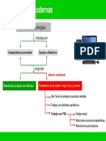 3 Clase 3 Antropometría Oficinas Parte 1