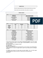 Reporte Fuerzas Inermoleculares