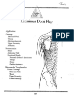 Latissimus Dorsi Flap-Section 7C