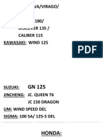 KTM: 250/Cagiva/Virago/ YBR 125 Bajaj: Pulsar 180/ Discover 135 / Caliber 115 Kawasaki: Wind 125