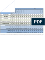 Resultado Elecciones 2015 1ra Vuelta