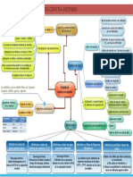 Equipos Contra Incendio PDF