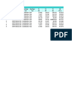 Table: Joint Reactions Joint Outputcase Casetype Steptype F1 F2 F3 M1