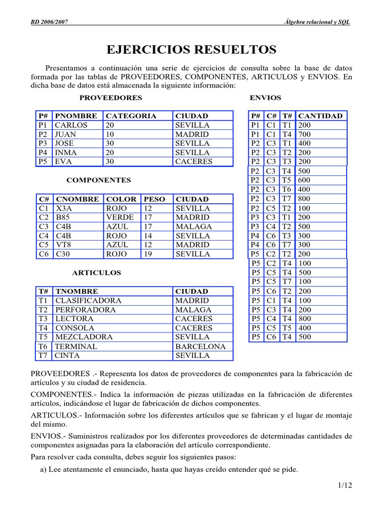 Ejercicios Resueltos de Álgebra Relacional | PDF | SQL | Base de datos ...