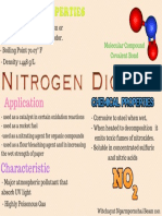 Nitrogen Dioxide