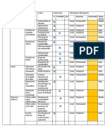 Component e