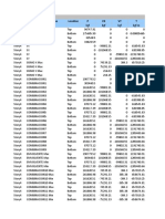 TABLE: Story Forces Story Load Case/Combo Location P VX VY T