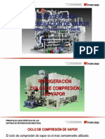 Refrigeración y Generación de Vapor 02 2017 Ciclo de Compresion