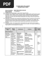 Download Silabus Adm Umum Perhotelan by SMK Tunas Bangsa SN360433446 doc pdf