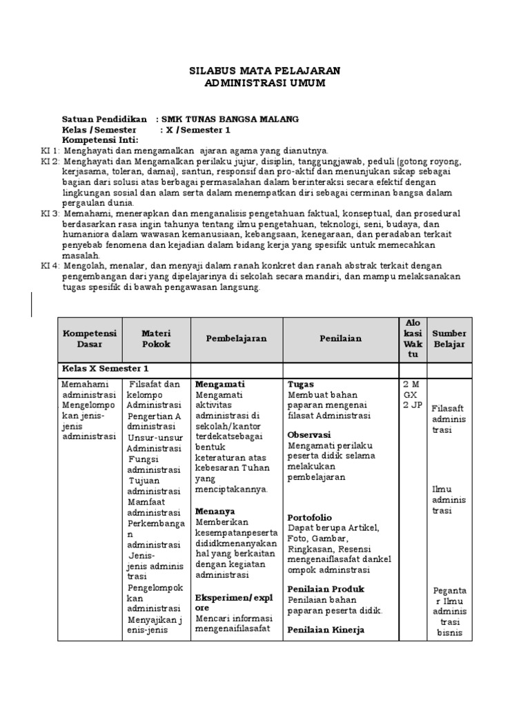 Get Rpp Administrasi Umum Kelas X Download / Silabus