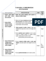 Plan Managerial Comisia Dirigintilor 2014 2015