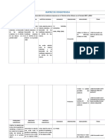 Matriz de Consistencia