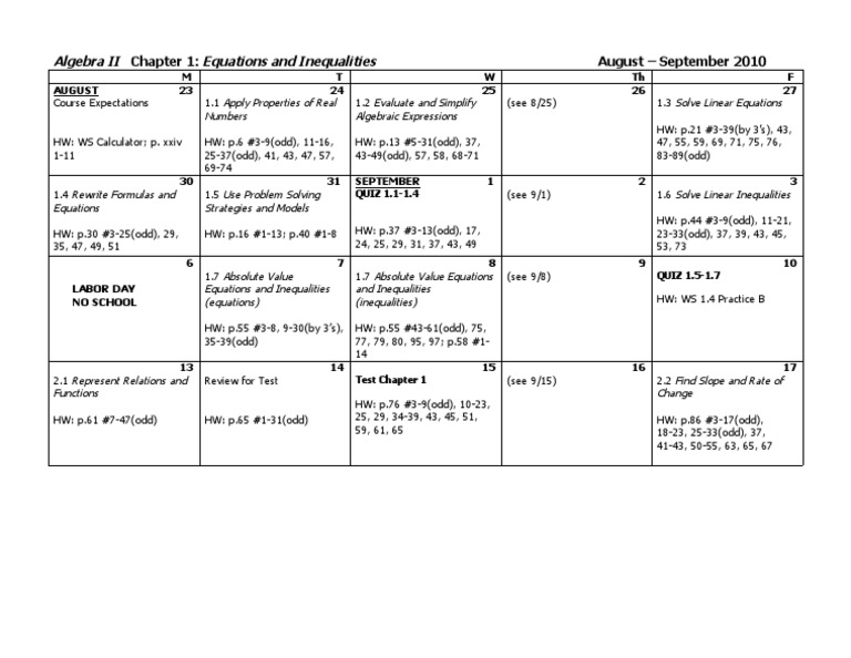 Algebra II: Chapter 1 Overview | PDF | Equations | Inequality (Mathematics)