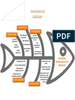 Diagrama de Ishikawa