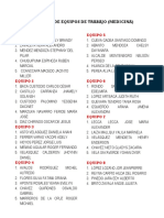 Relación de Equipos de Trabajo Medicina