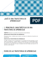 Trayectorias de Aprendizaje Hipoteticas